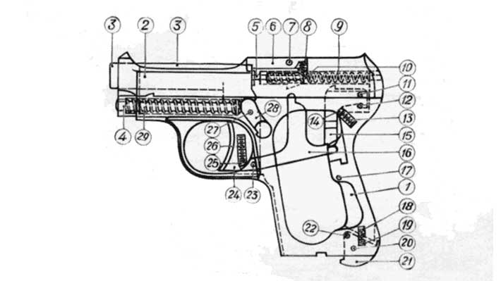 Beretta 418 spare parts list