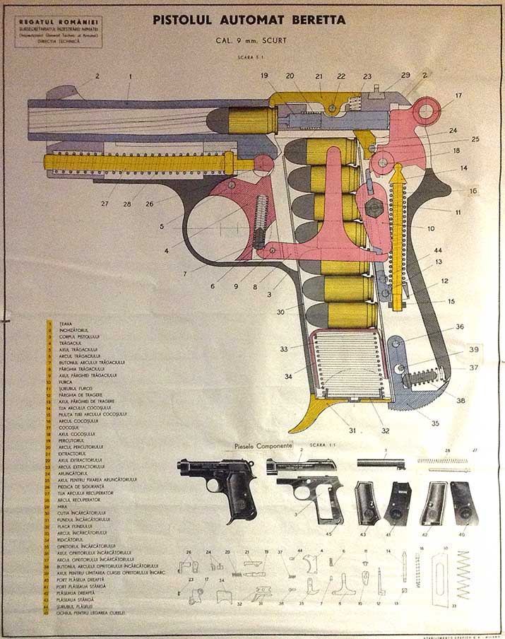 1934 beretta romanian contrct poster