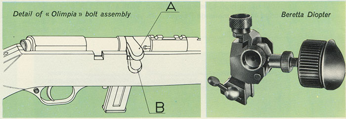 BERETTA Olimpia and Super Sport .22lr Rifles olimpia details