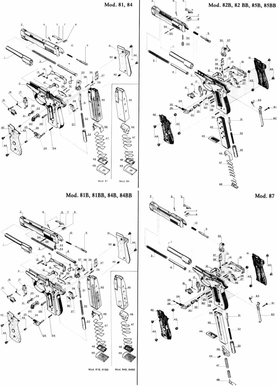 P. Beretta models: 81 , 84 , 81B , 81BB , 84B , 84BB , 82B , 82BB , 85B , 85BB, 87 