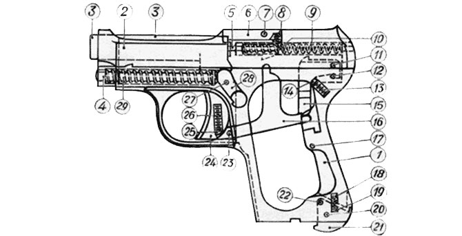 Beretta exploded view - schematics - spare part lists